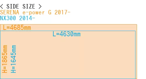 #SERENA e-power G 2017- + NX300 2014-